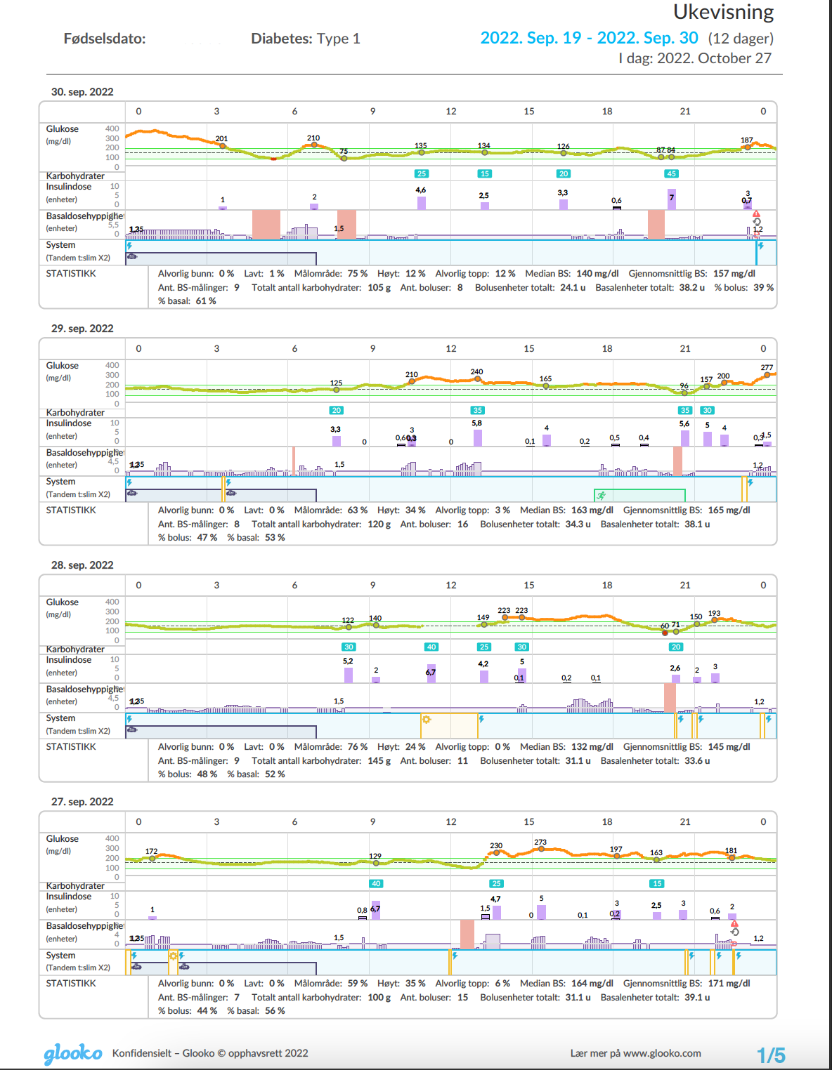 norwegian-web-weekviewpdfprintout.png