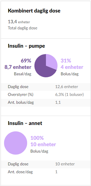 norwegian-web-multiinsulin.png