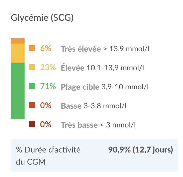 french-web-cgmtir.png