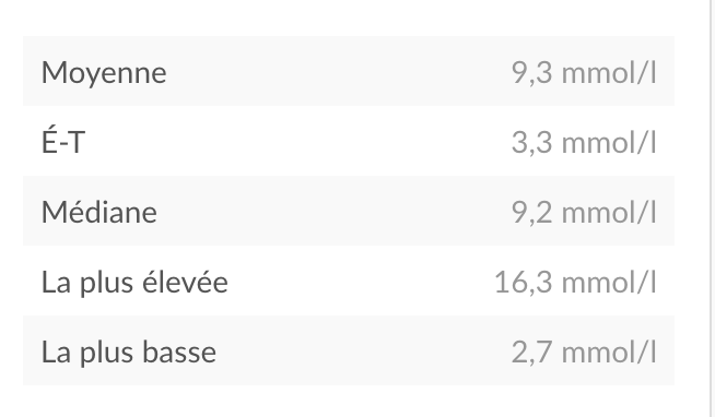 french-web-bgstats.png