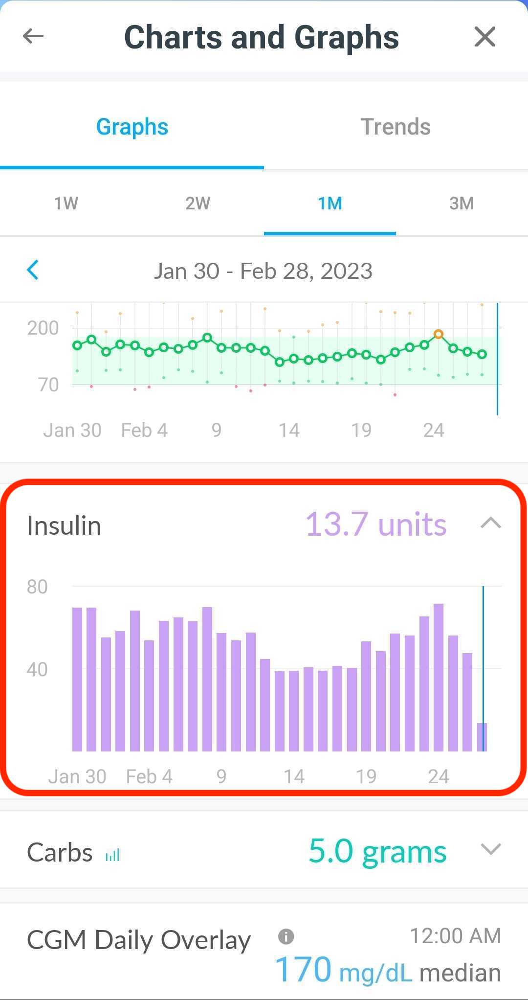 english-mobile-insulinchartsandgraphs.jpg