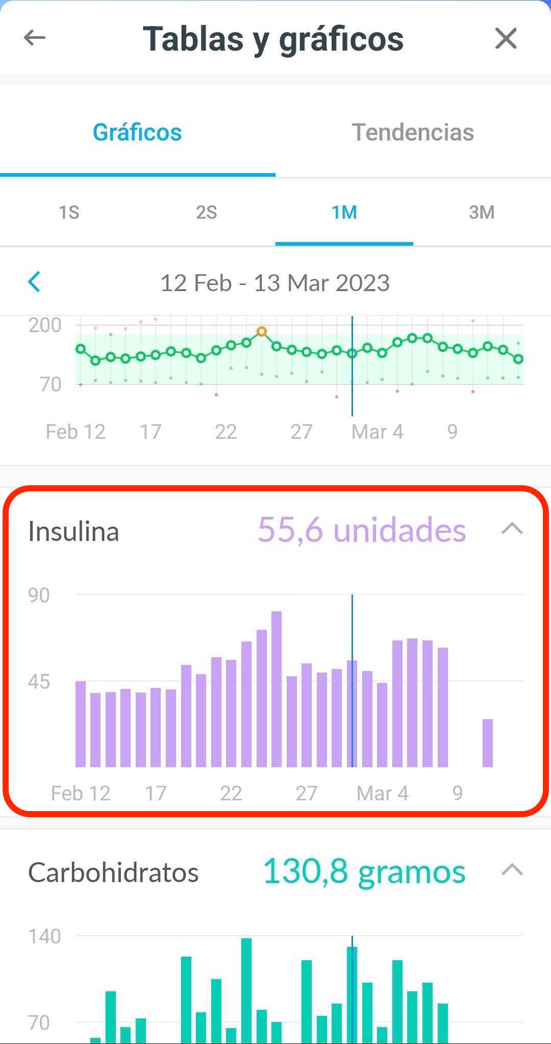 spanish-mobile-insulinchart.jpg