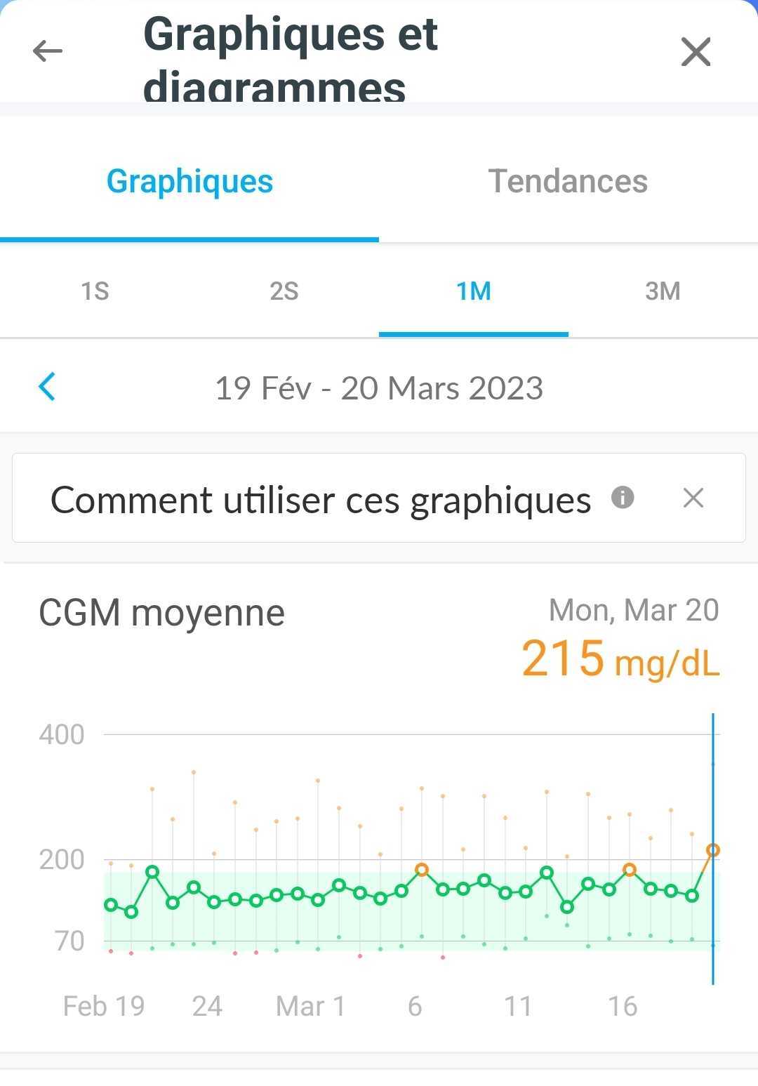 french-mobile-chartsandgraphs.jpg