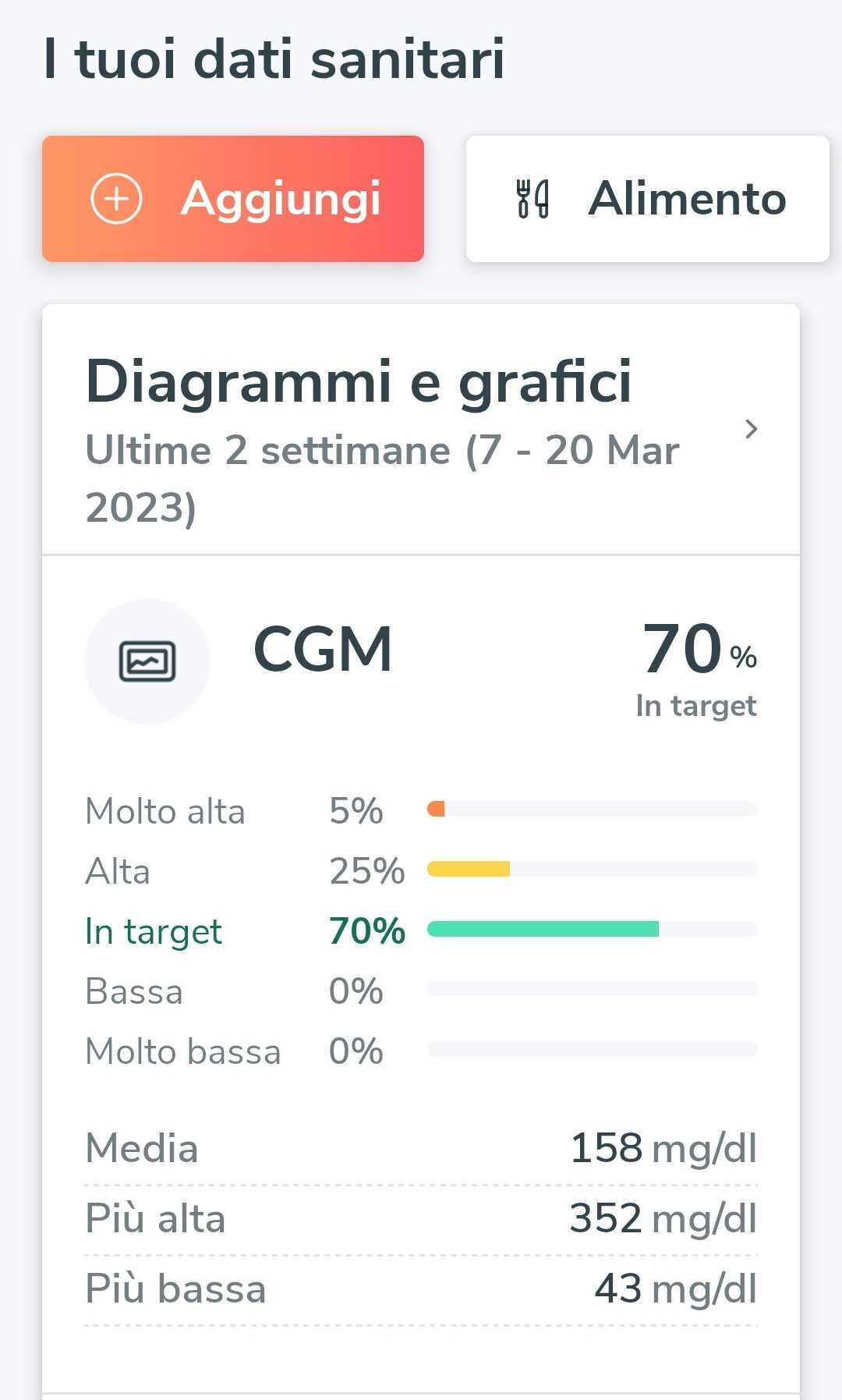 italian-mobile-averageshomescreen.jpg