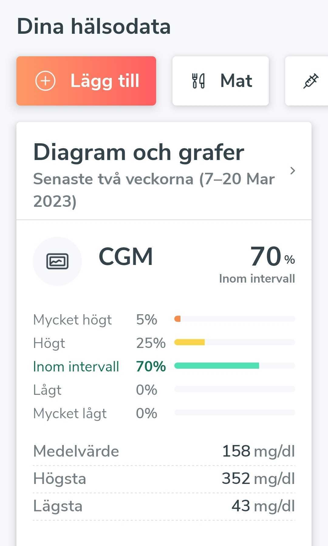 swedish-mobile-averageshomescreen.jpg