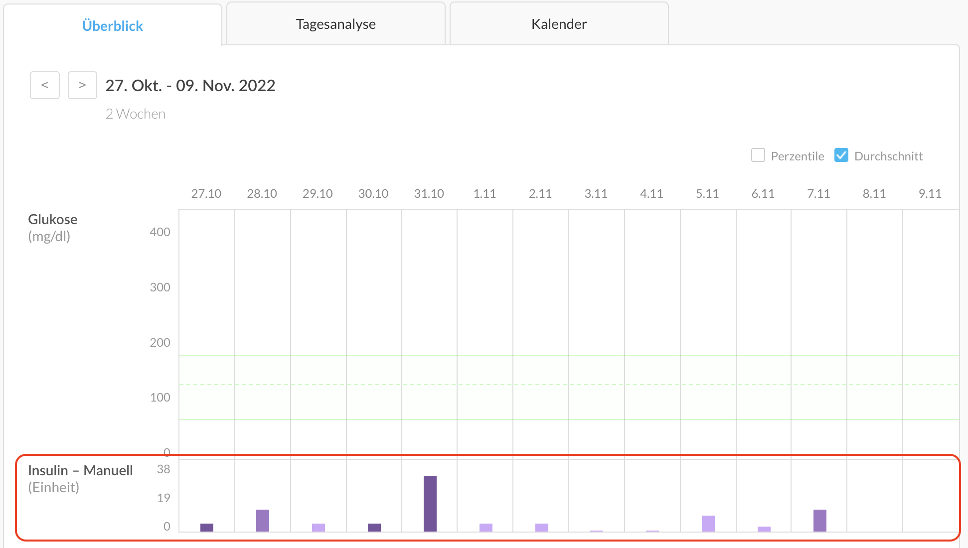 german-manualonly-overview.png