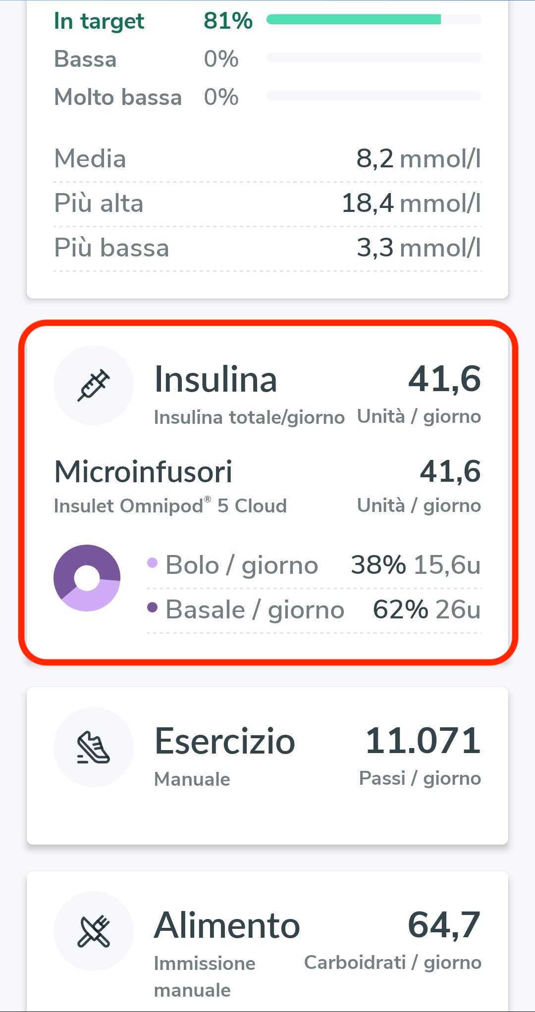 italian-mobile-singleinsulin.jpeg