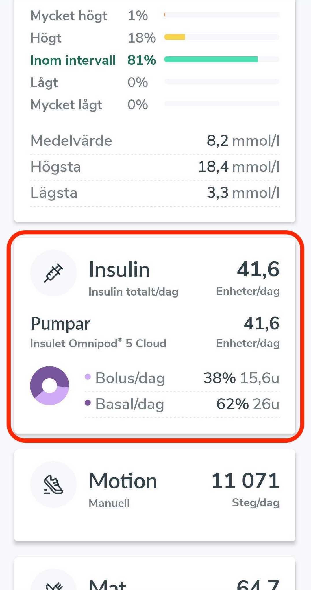 swedish-mobile-singleinsulin.jpeg