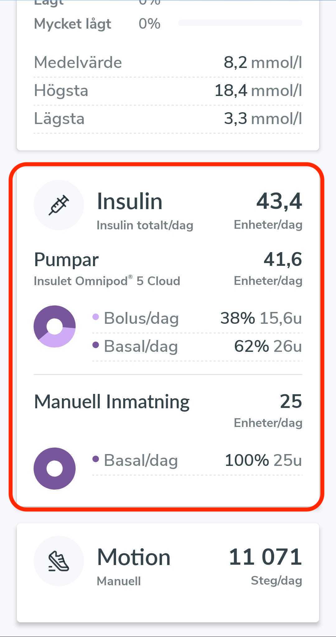 swedish-mobile-multiinsulin.jpeg