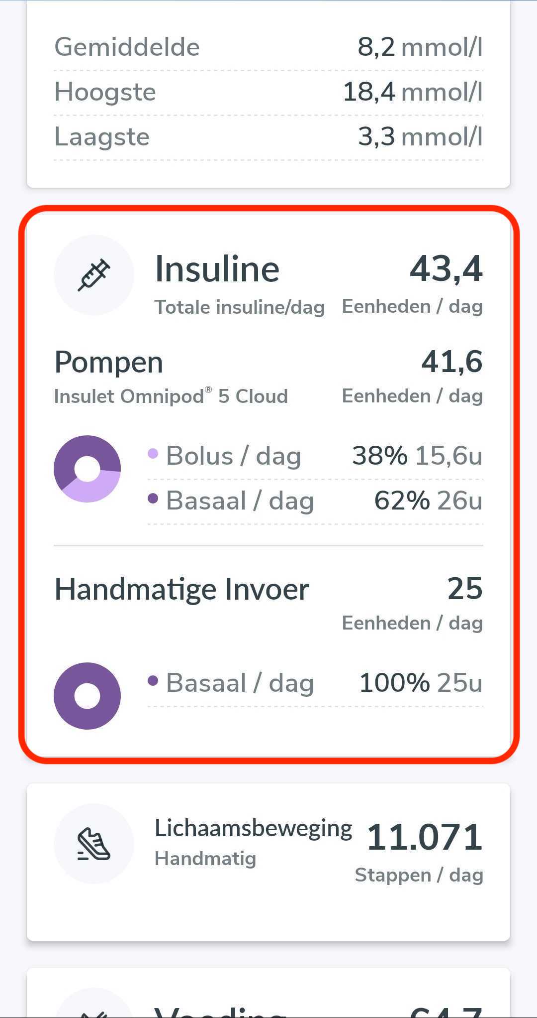 dutch-mobile-multiinsulin.jpeg