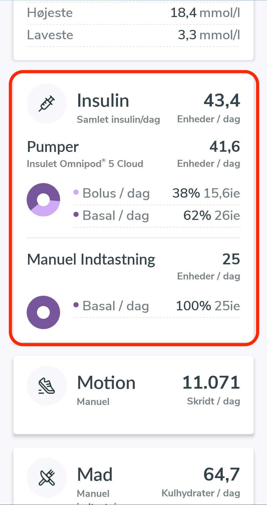 danish-mobile-multiinsulin.jpeg