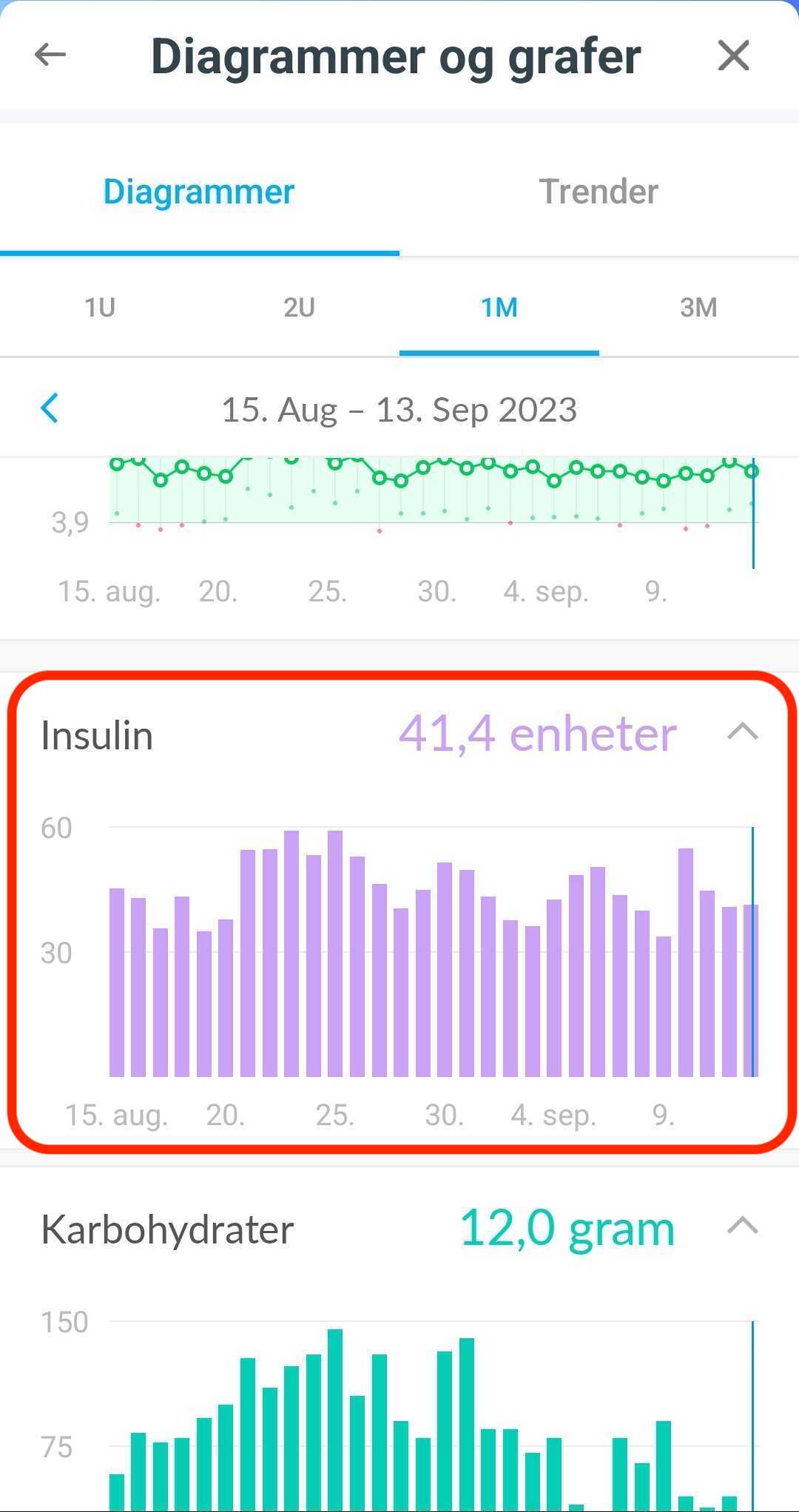 norwegian-mobile-multigraphs.jpg