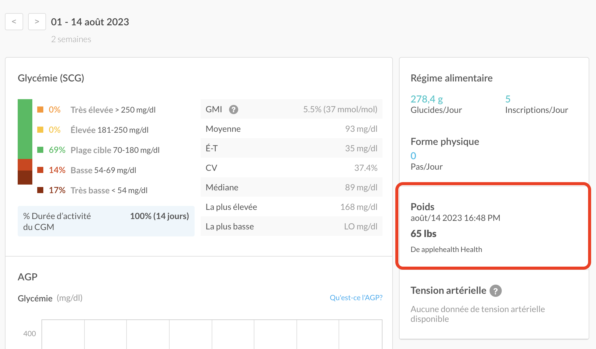 french-web-weightsummary.png