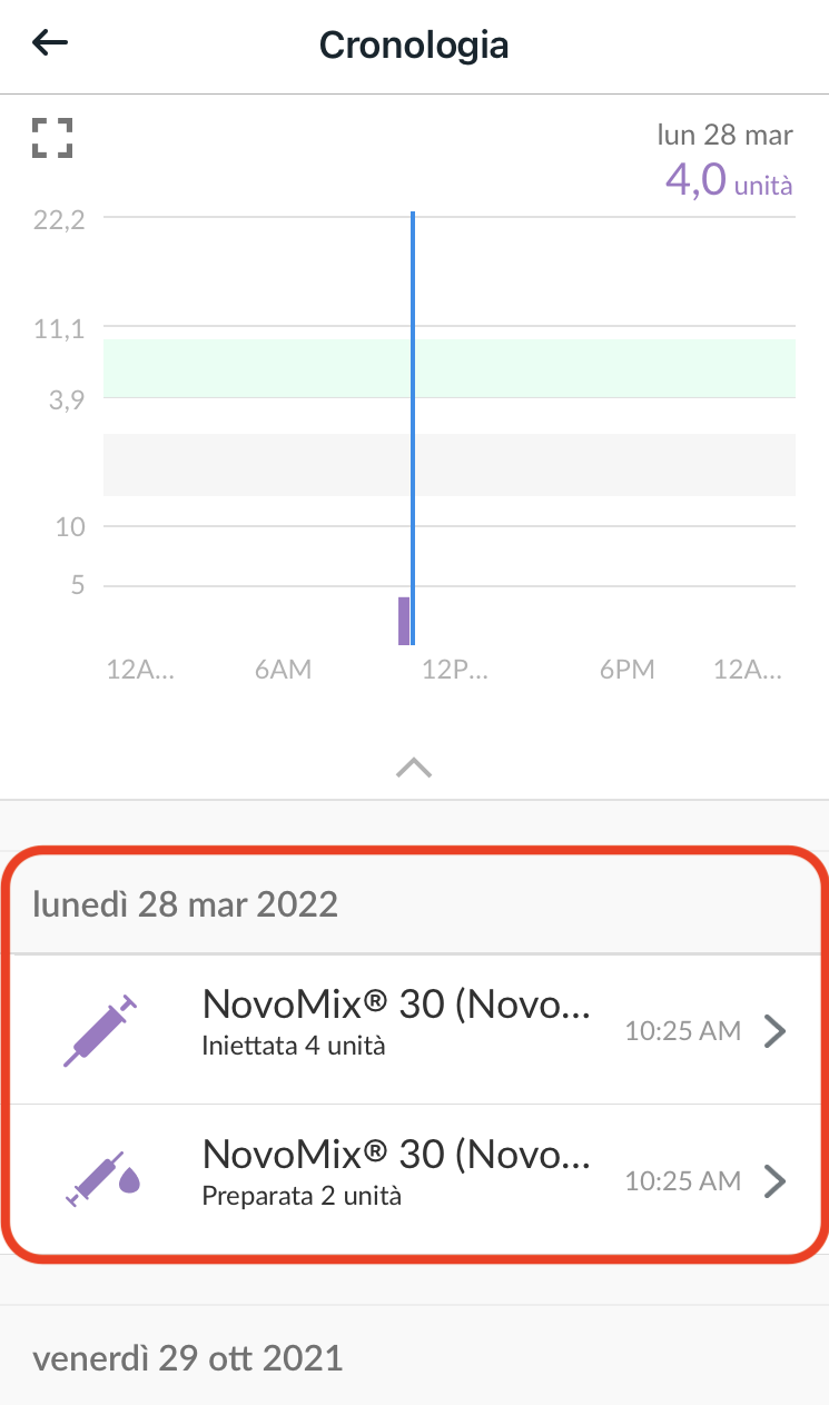 italian-mobile-primedailylog.png