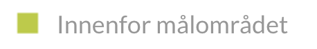 norwegian-web-intargetrange.png