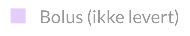 norwegian-web-bolusundelivered.png