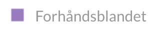 norwegian-web-premixed.png