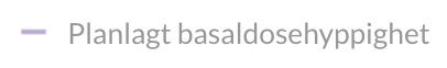 norwegian-web-scheduledbasal.png