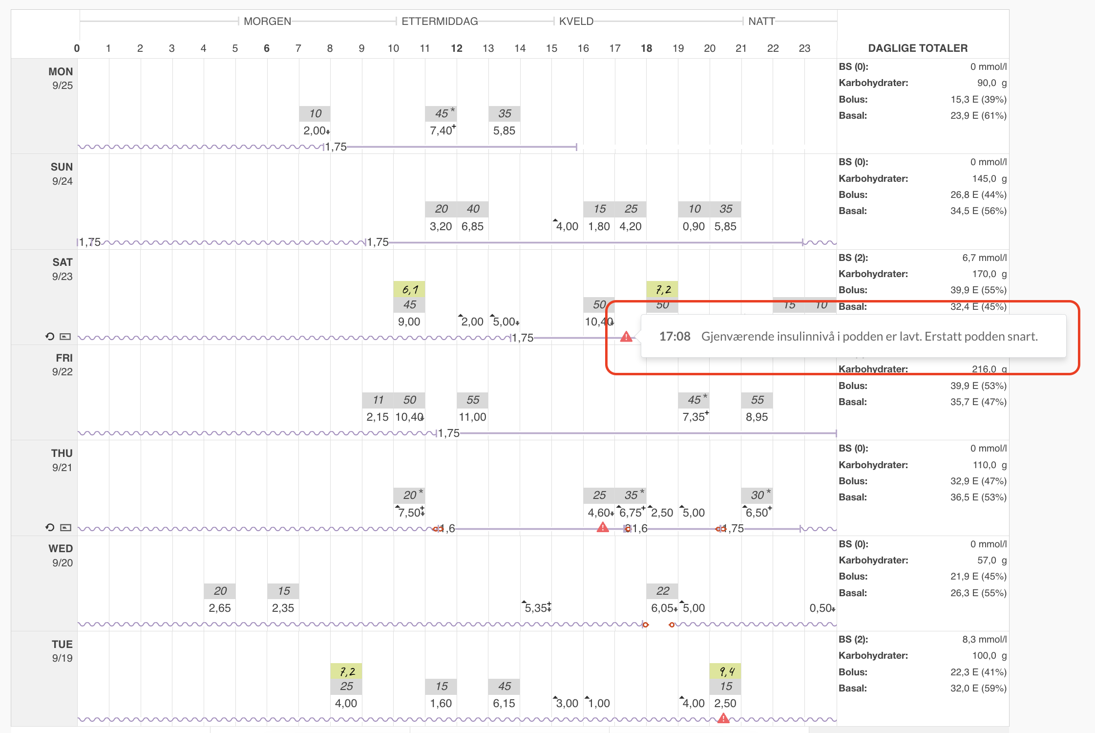 norwegian-web-logbookalarm.png
