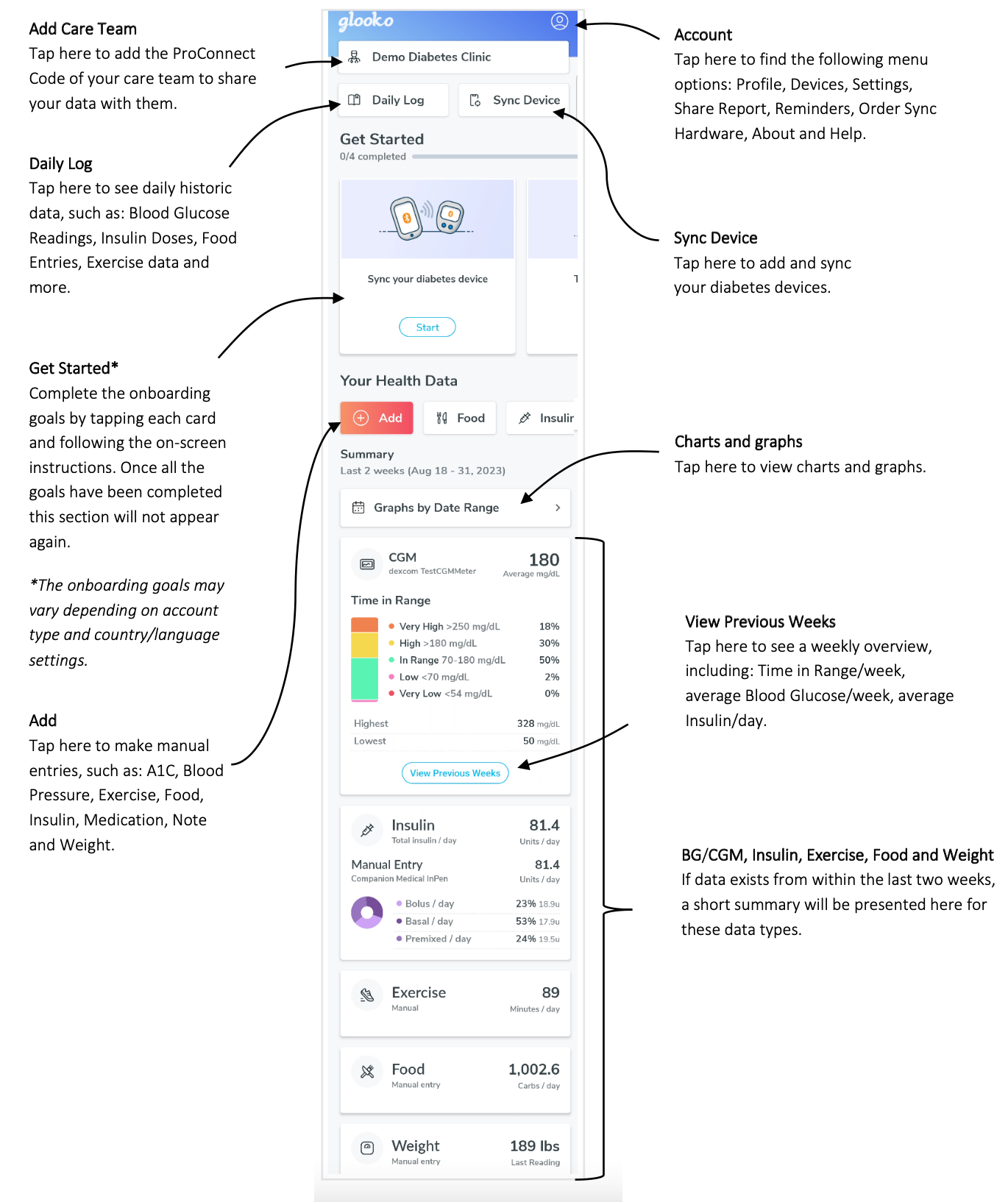 Glooko® Mobile App Overview Glooko Support Help Center