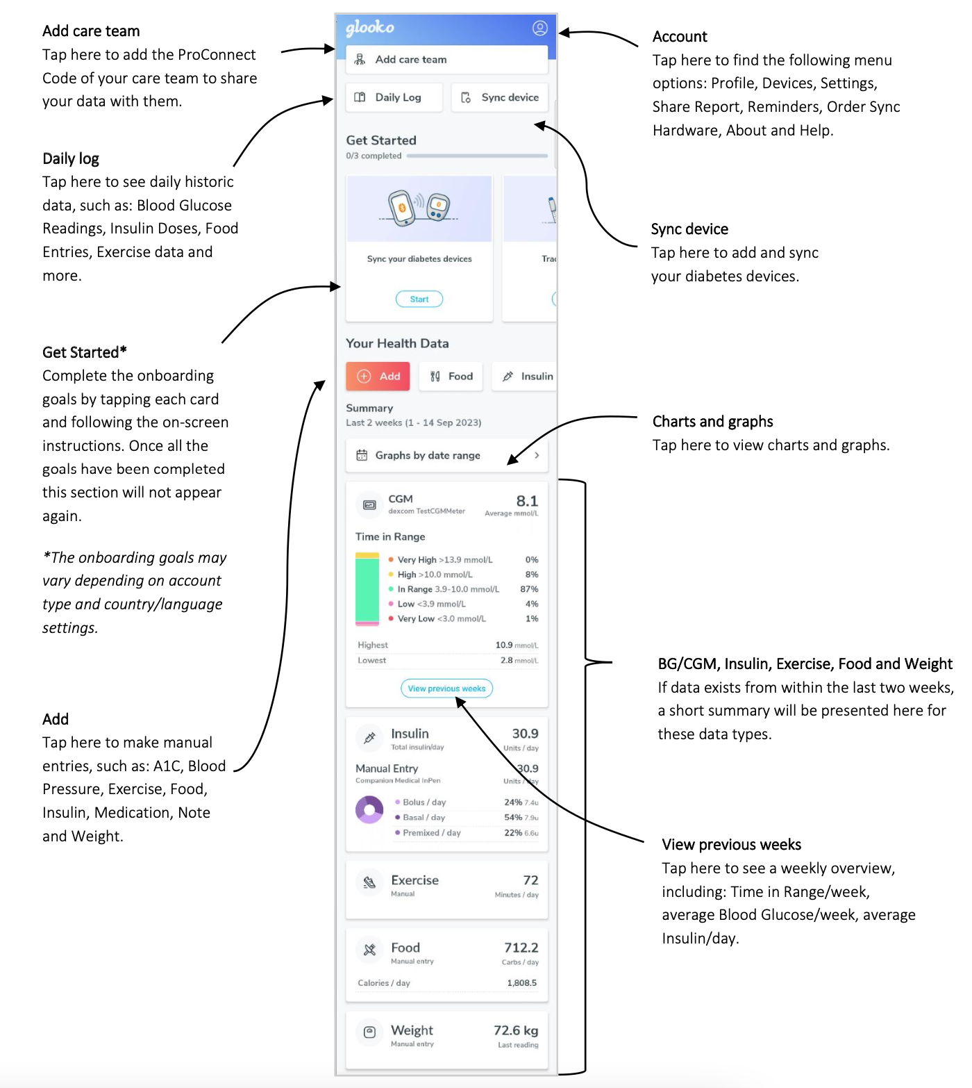 englishuk-mobile-overview.png