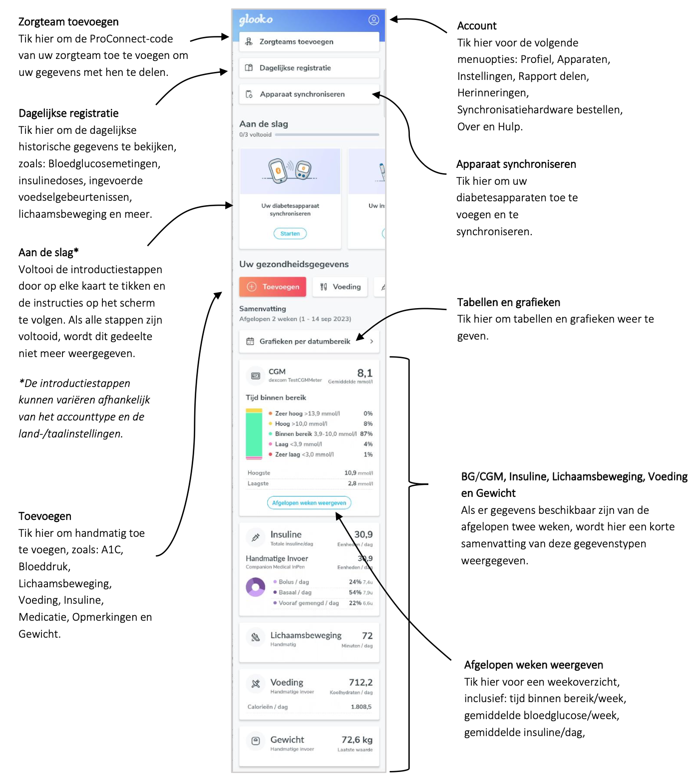 dutch-mobile-overview.png