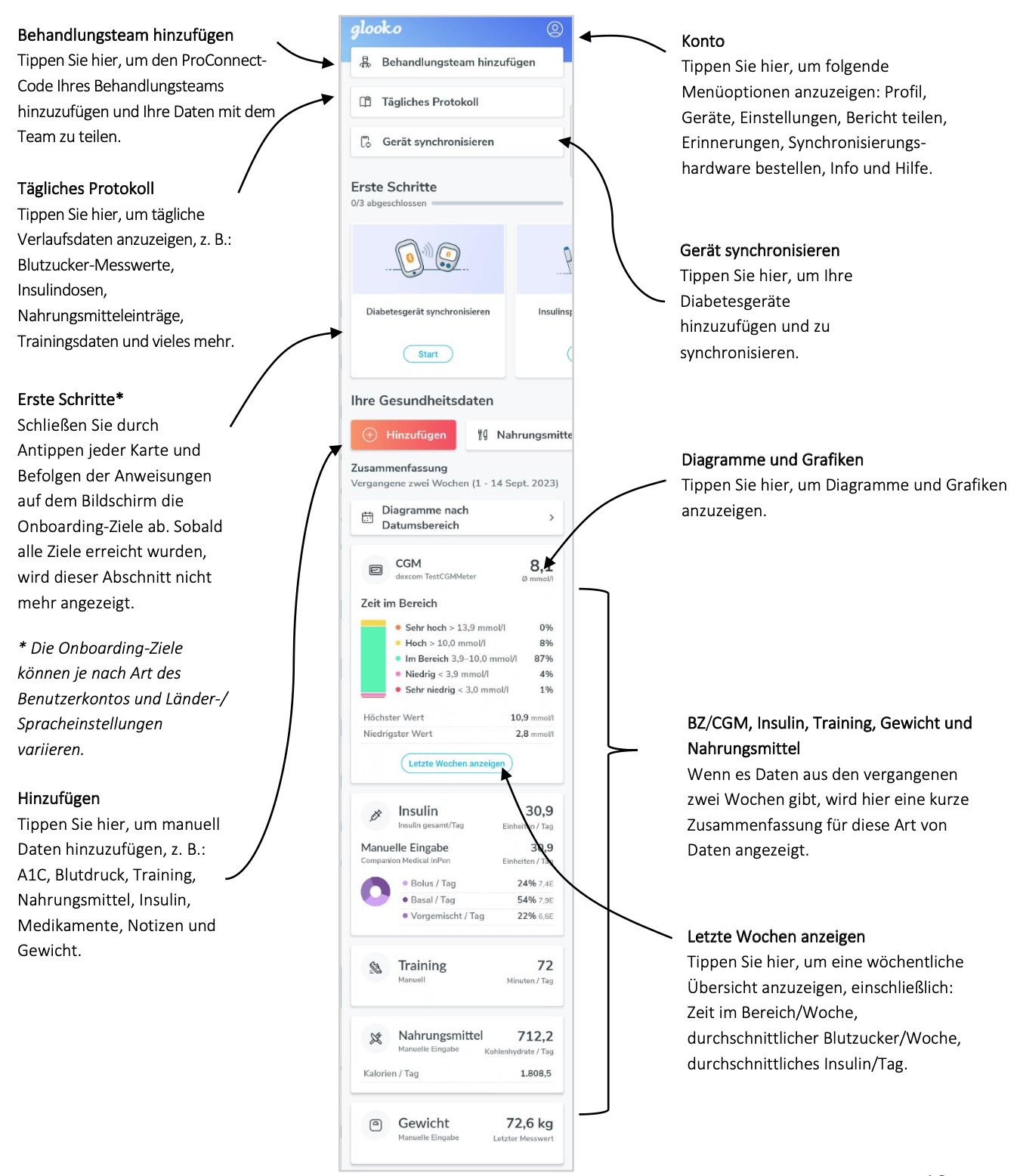 german-mobile-overview.png