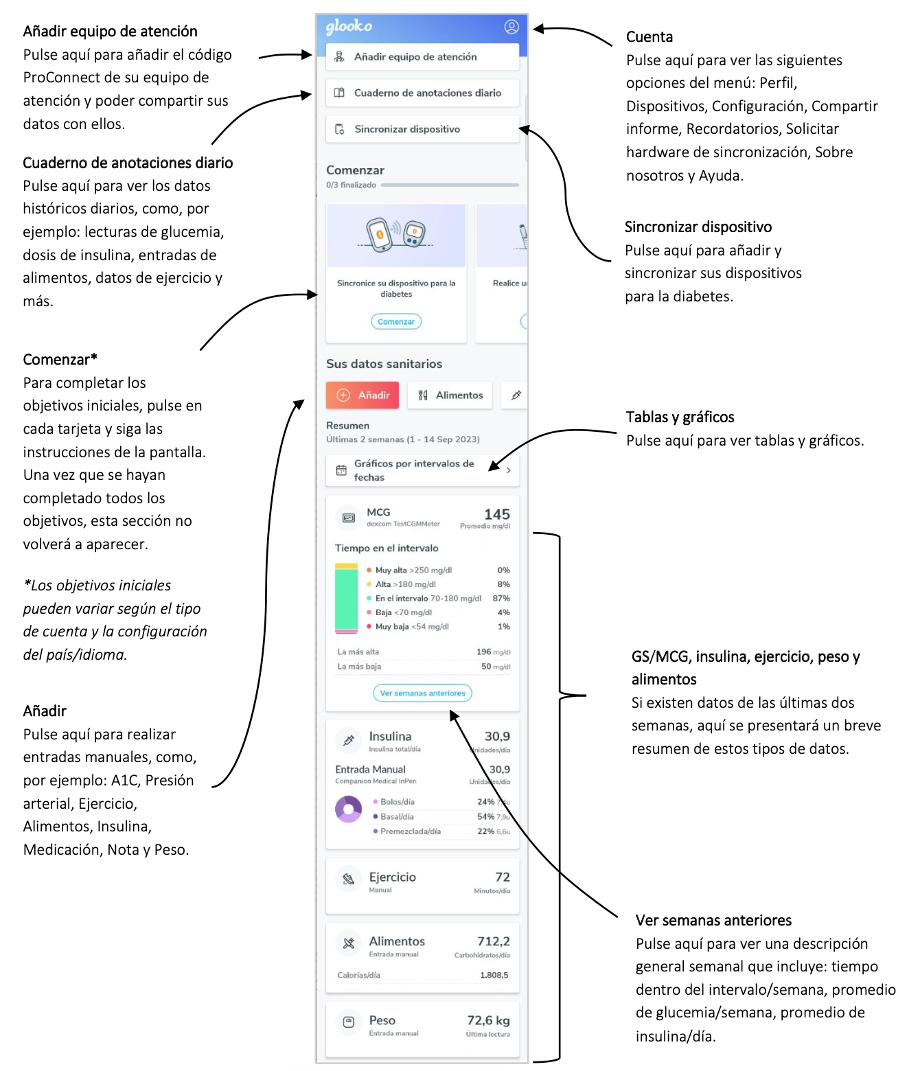 spanish-mobile-overview.png