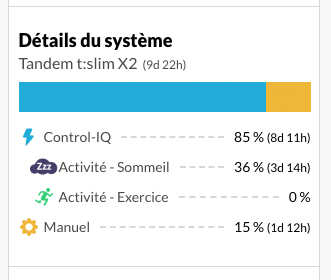 french-web-controliq.png
