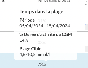 french-web-cgmdetails.png