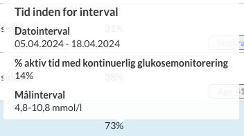 danish-web-cgmdetails.png
