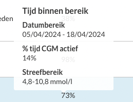 dutch-web-cgmdetails.png