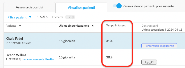 italian-web-tircolumn.png