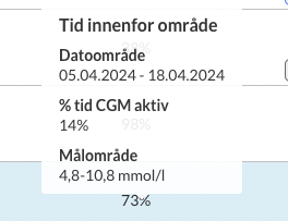 norwegian-web-cgmdetails.png