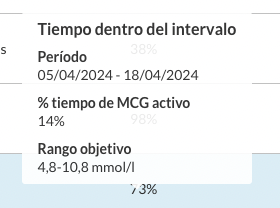 spanish-web-cgmdetails.png