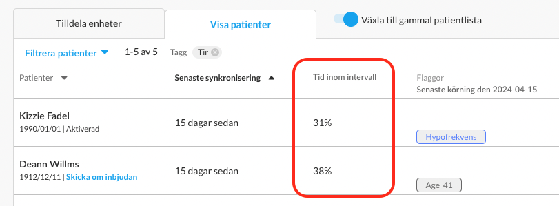 swedish-web-tircolumn.png