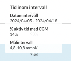 swedish-web-cgmdetails.png