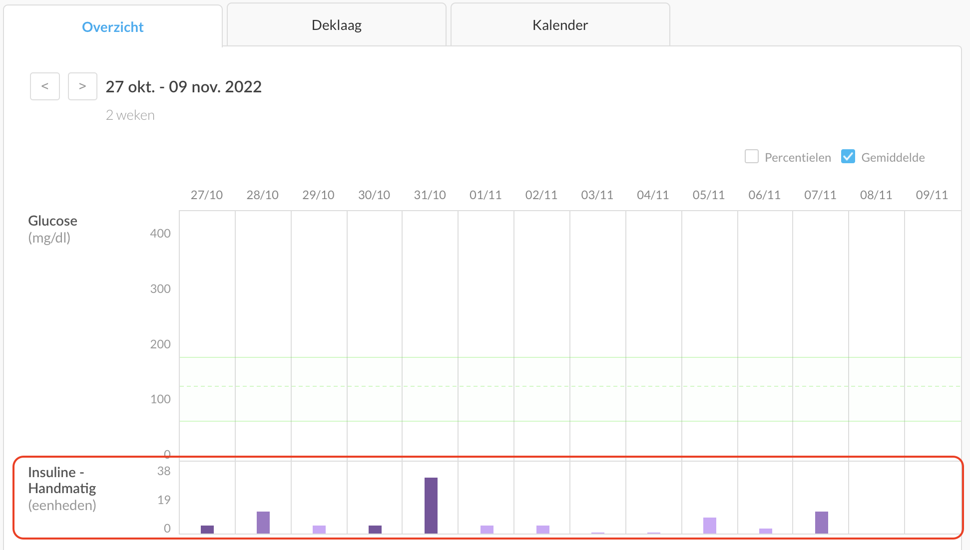 dutch-manualonly-overview.png