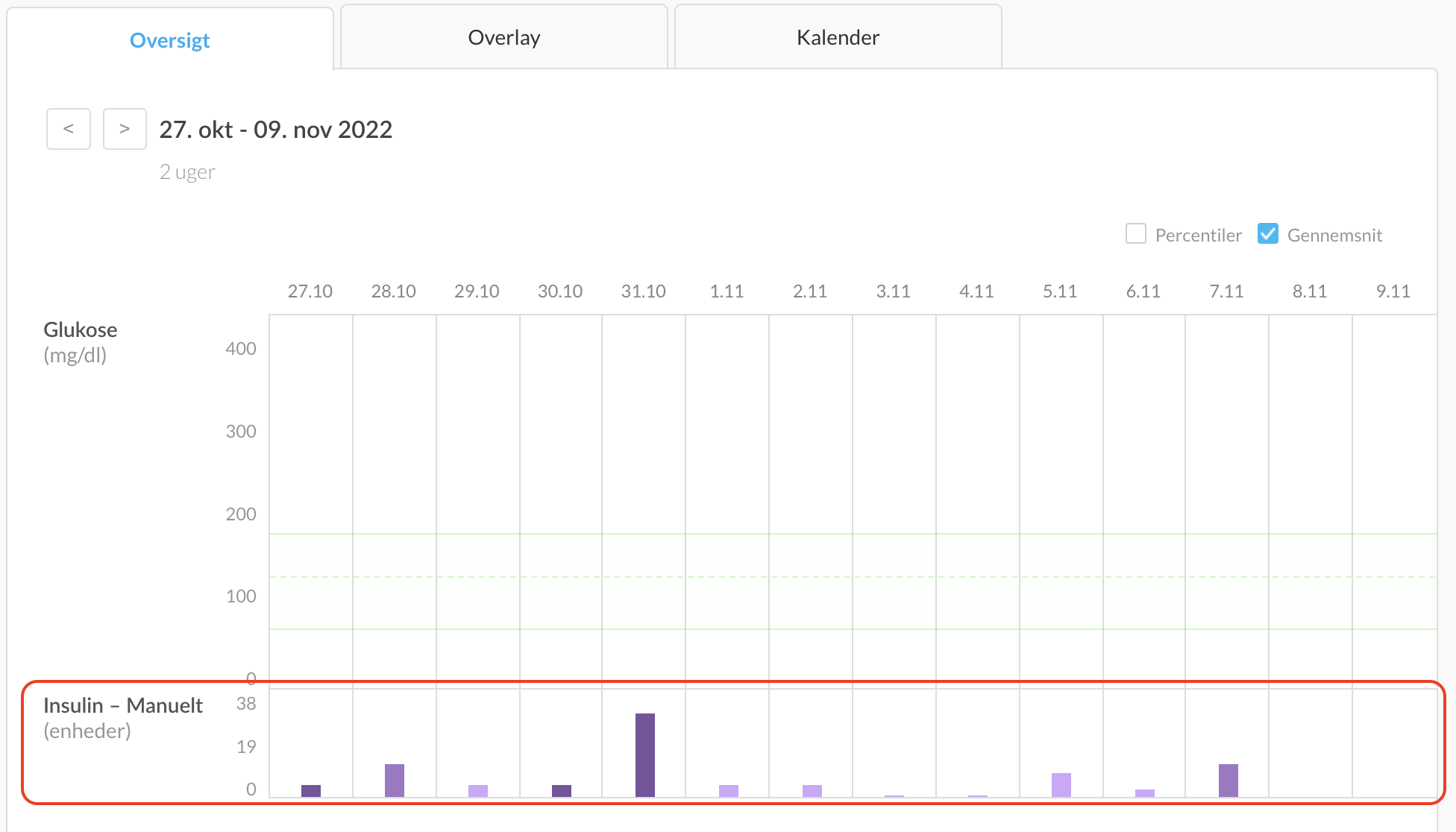 danish-manualonly-overview.png