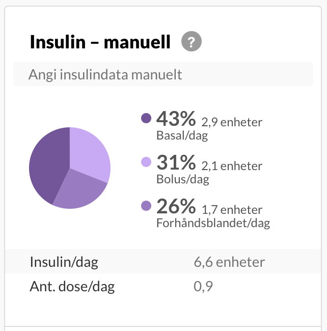 norwegian-manualonly-summary.png