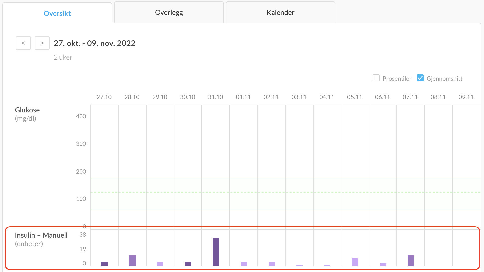 norwegian-manualonly-overview.png