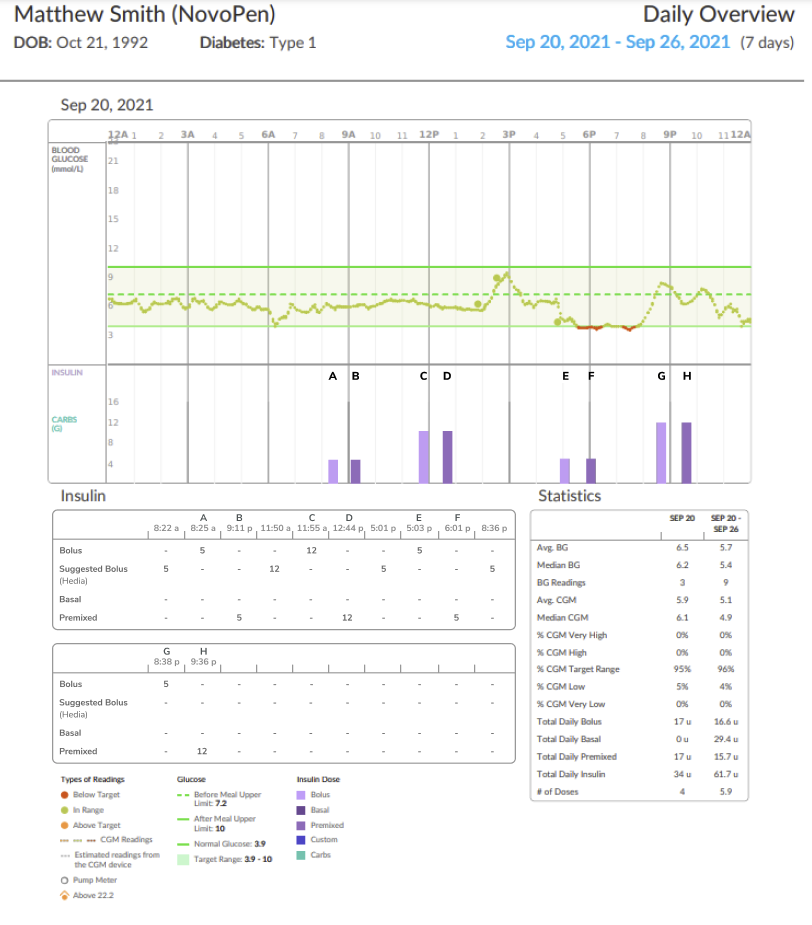 Screenshot 2024-06-14 at 07.45.09.png