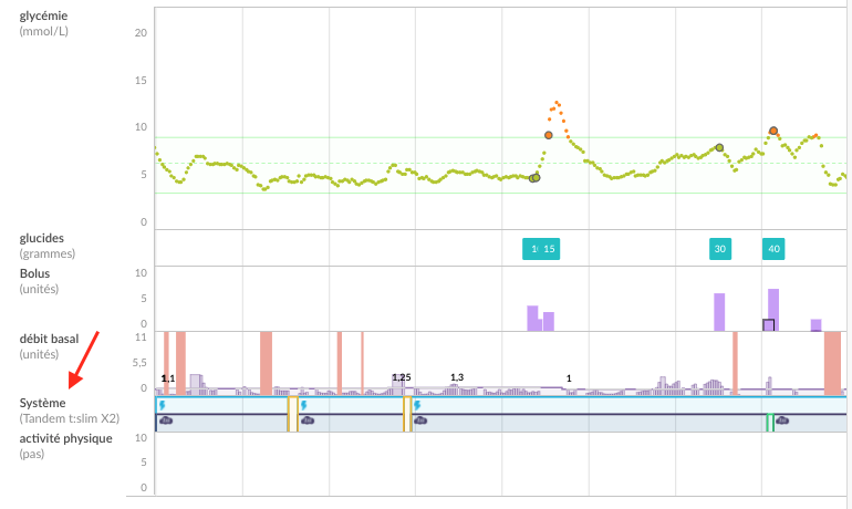 french-web-onedaycontrolIQ.png