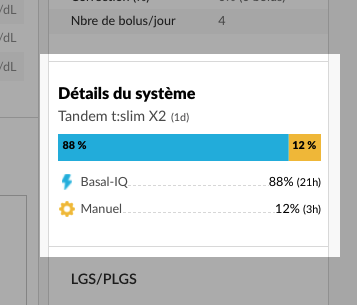 french-basaliqsummary.png