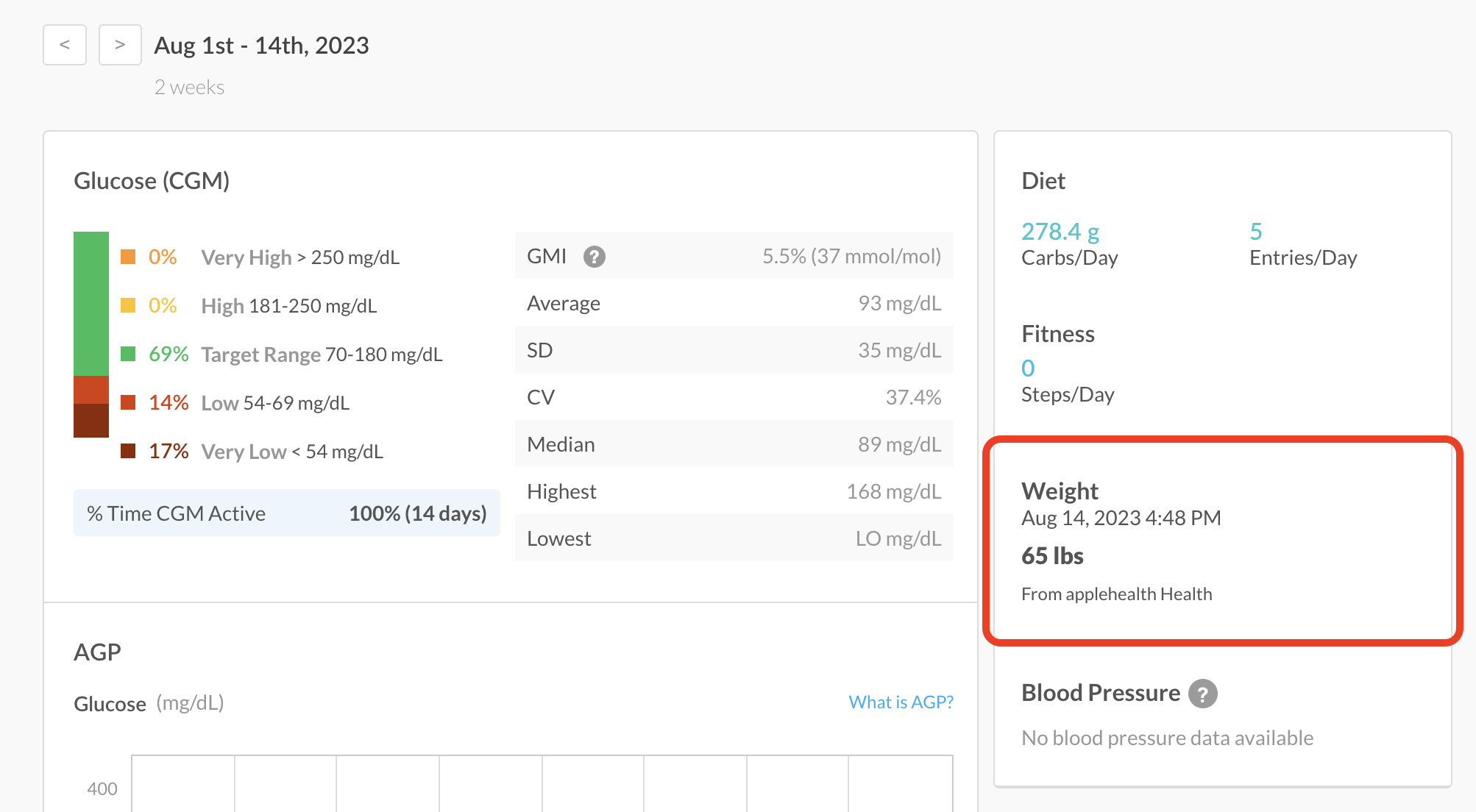 english-web-weightsummary.png