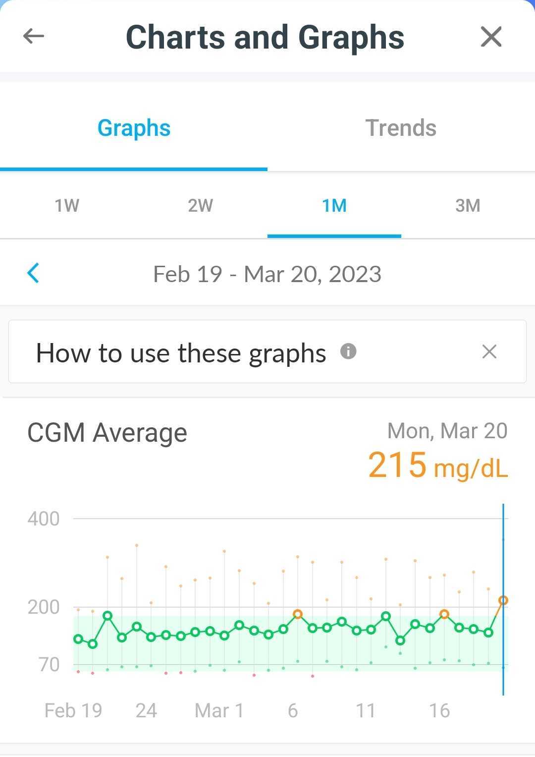 english-mobile-chartsandgraphs.jpg