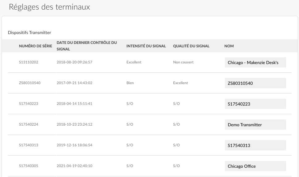 french-web-providertransmittersettings.png