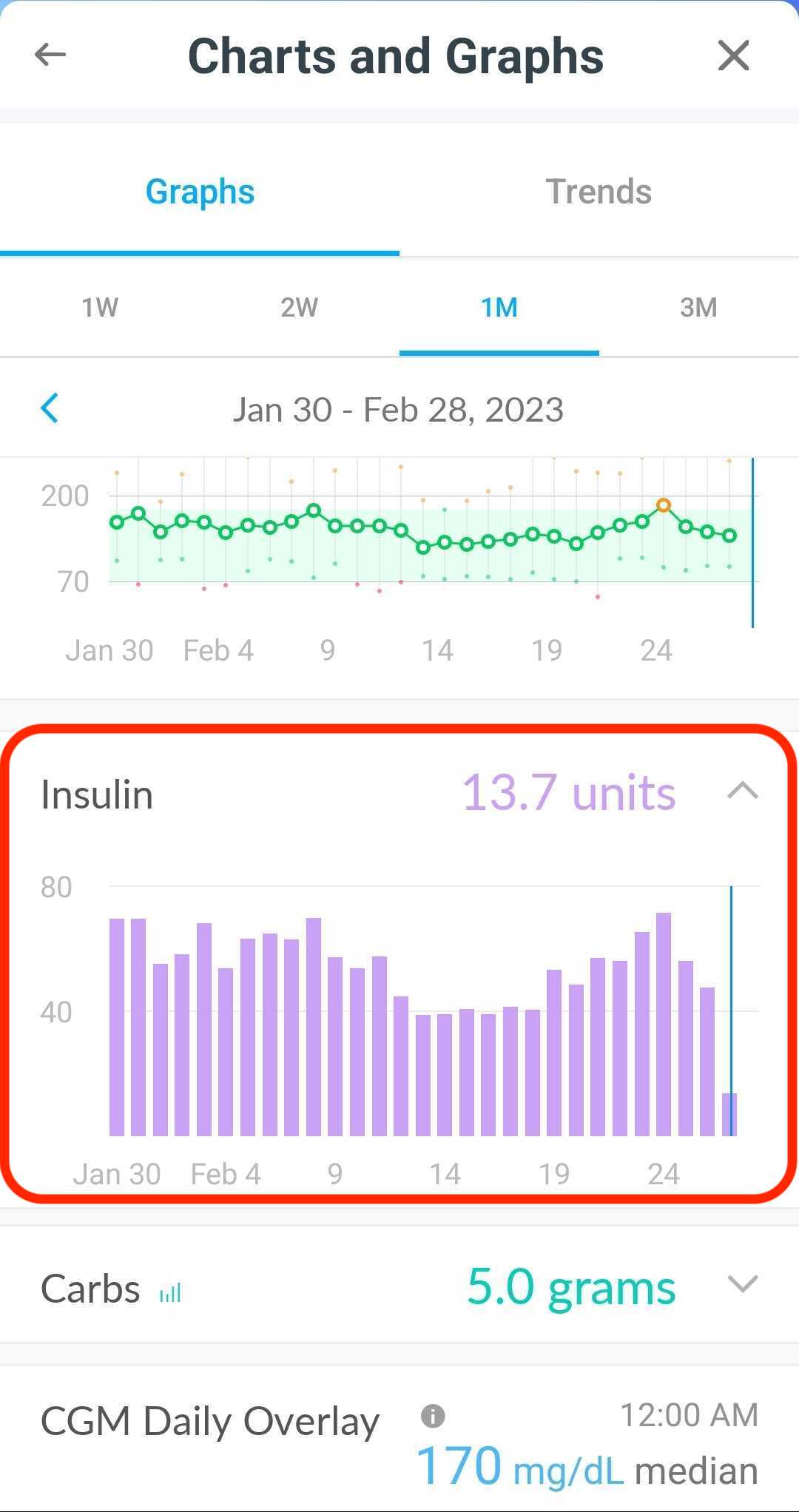 english-mobile-insulinchartsandgraphs.jpg