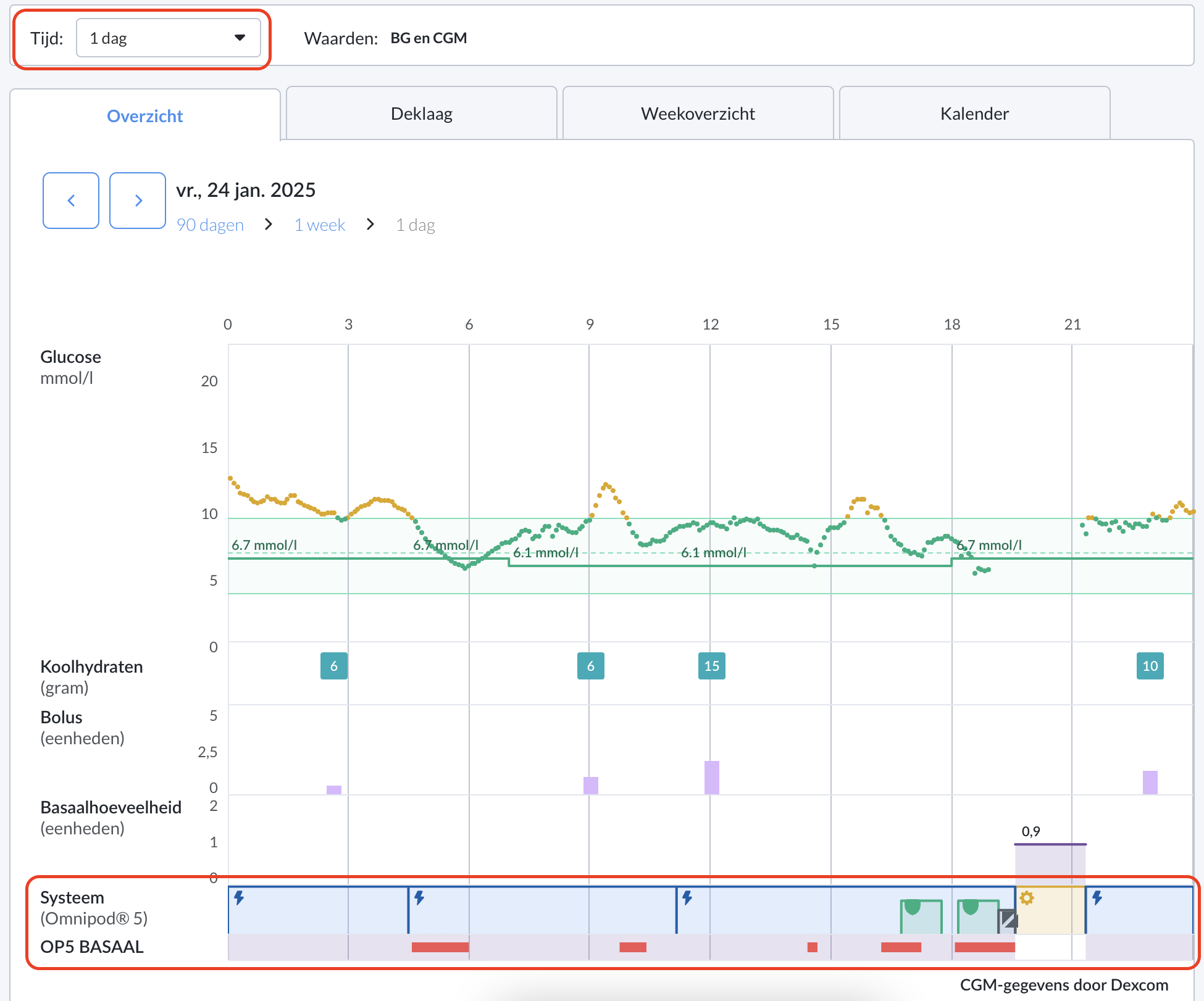 dutch-web-overviewsystemdetails.png