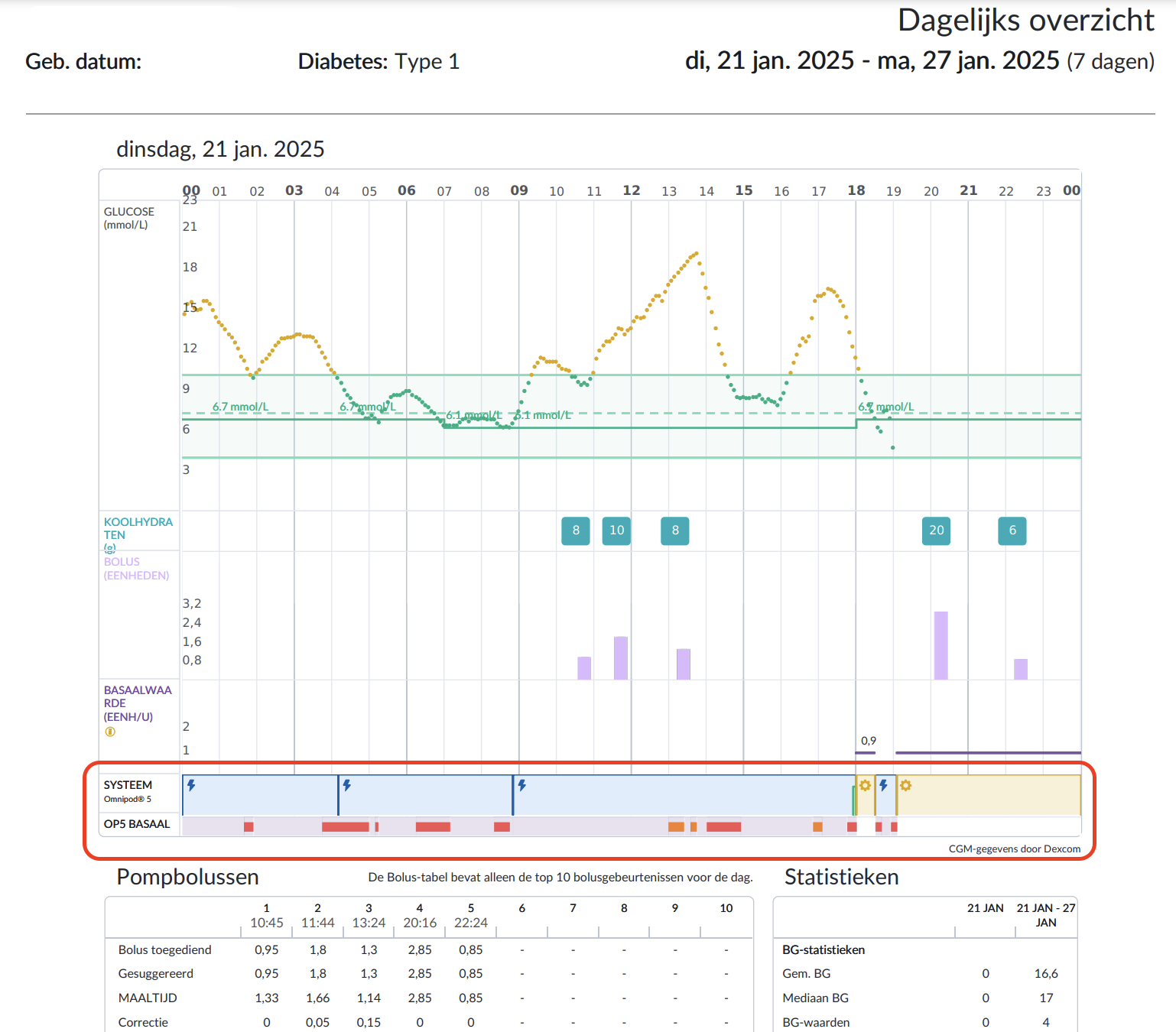 dutch-web-overviewpdfsystemdetails.png